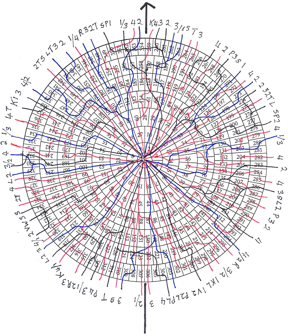 Карта времени 2019. Карта космоса. Карты Альмин. Карта личного времени. Карты часы птиц Альмин.